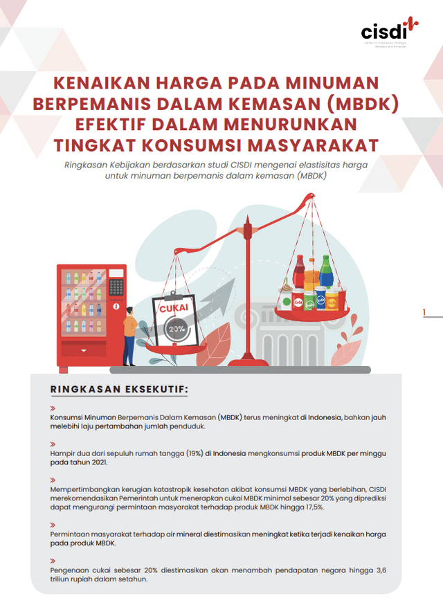 Elastisitas Harga Permintaan Minuman Manis Dalam Kemasan (MBDK) Di Indonesia